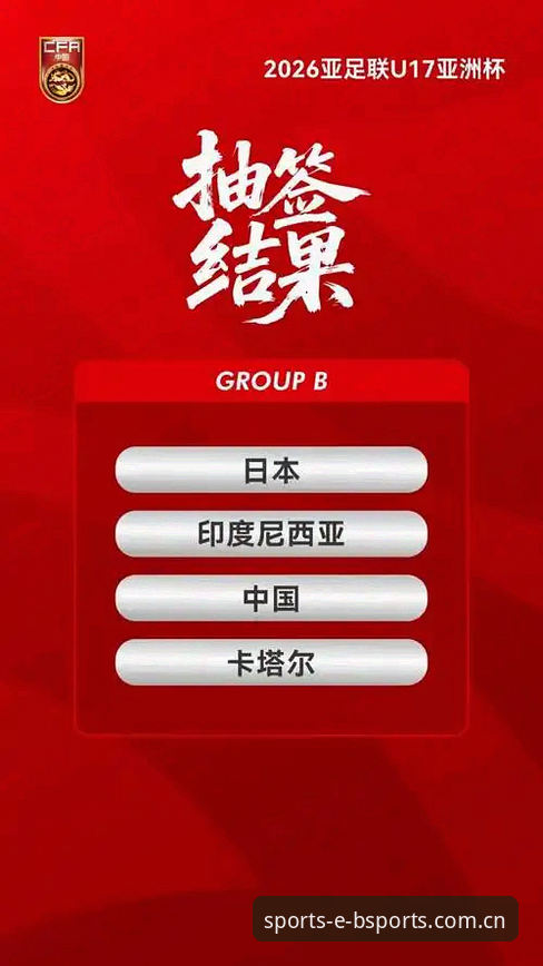 U17世界杯抽签结果深度评测：中国男女足命运几何？BSports体育用户观赛指南